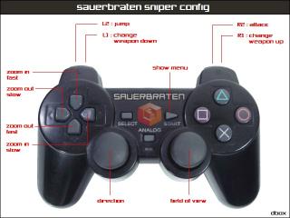 Cube/Sauerbraten Game Controller Support